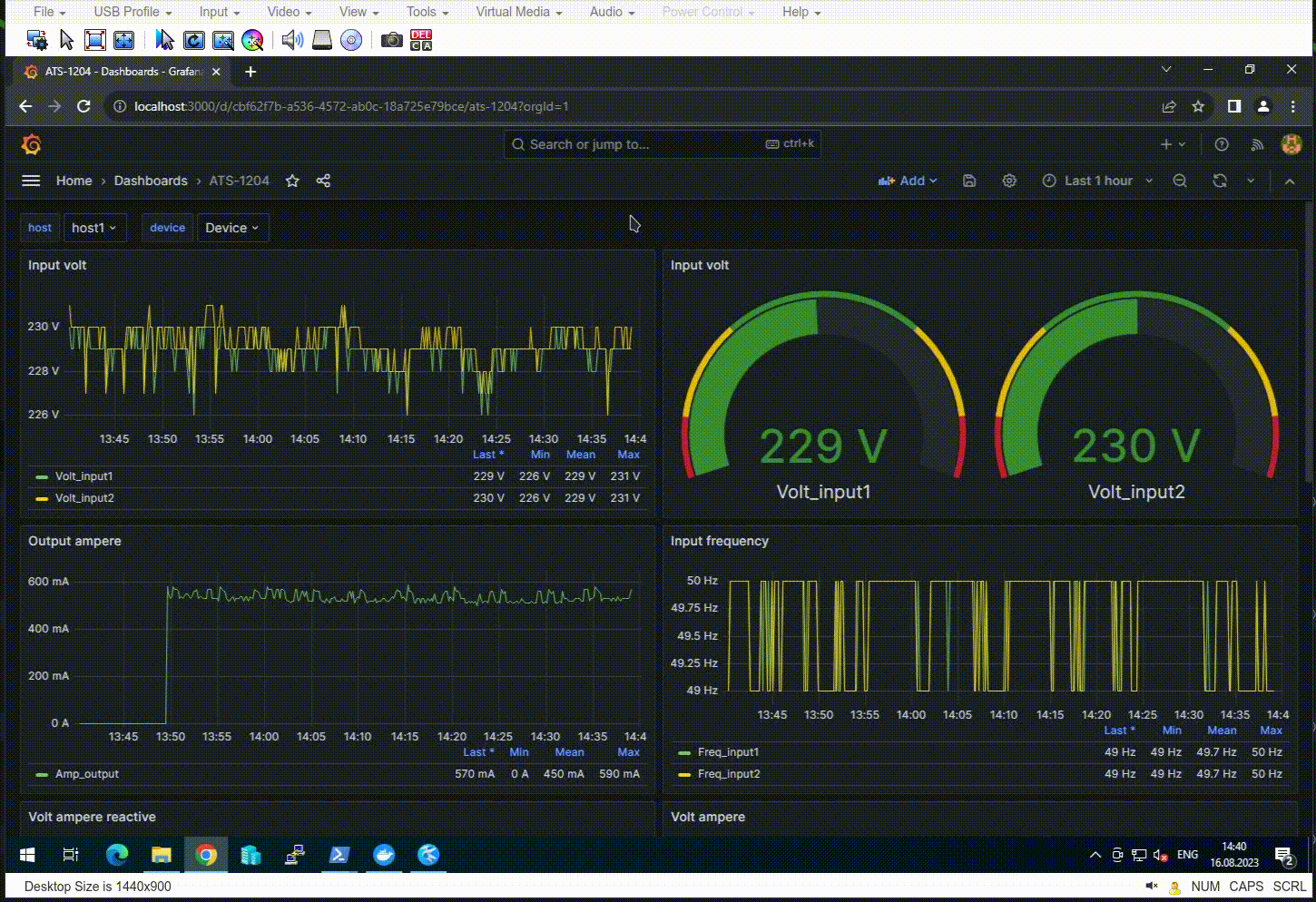 Работа с интерфейсом Grafana