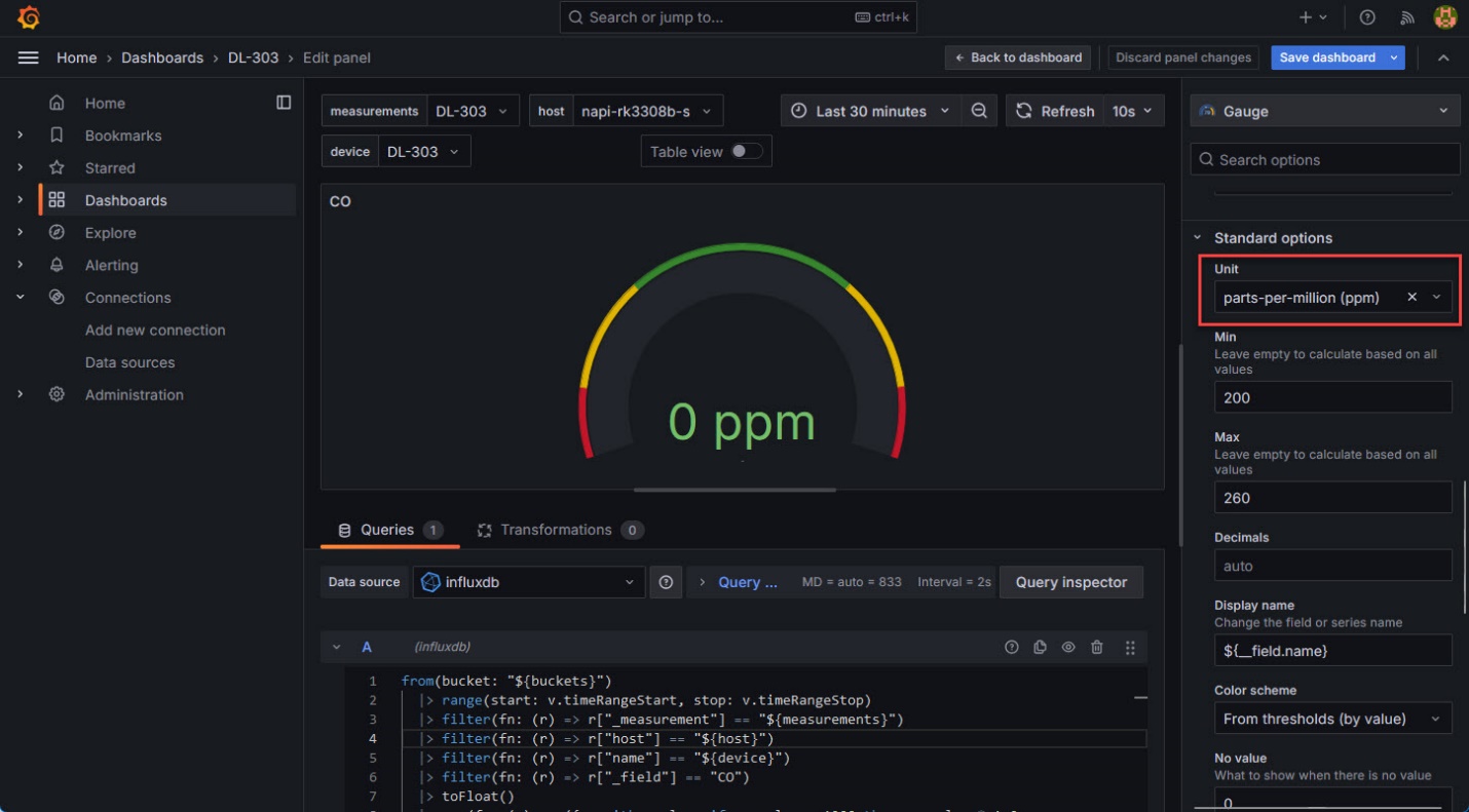 grafana-napi-guide