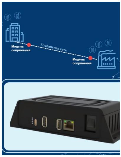ROIP-шлюз от ЛЕО ТЕЛЕКОМ на основе NAPI-C