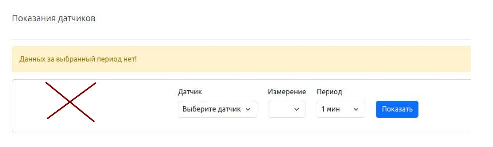 Отсутствие данных с датчика