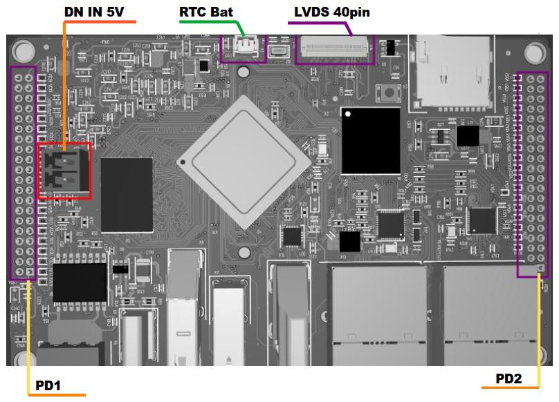 Разъемы на плате NAPI2
