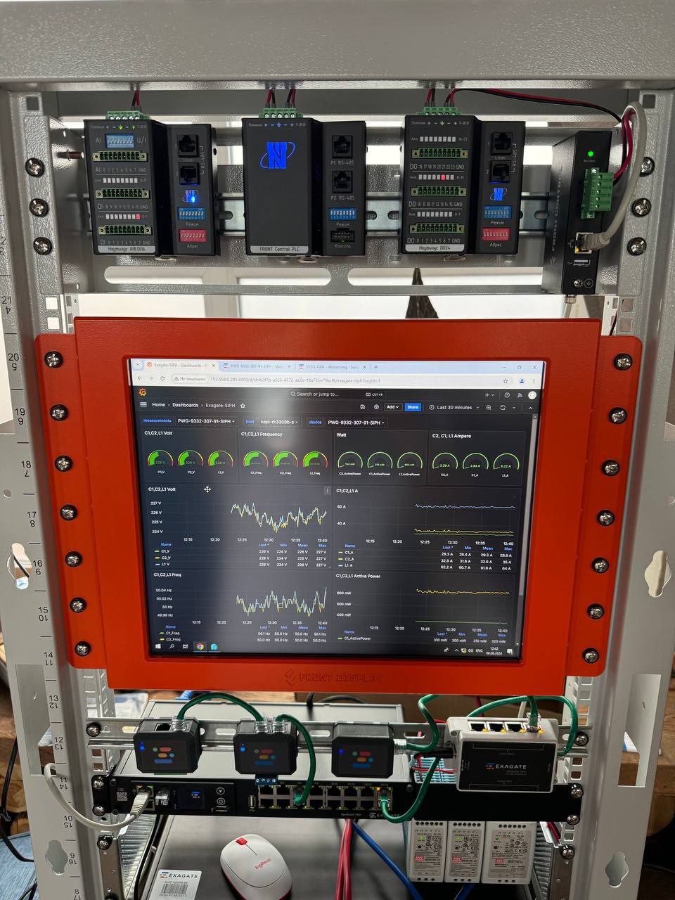 Дашборды в реальном времени