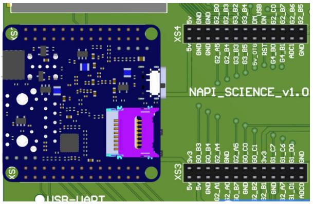 Плата расширения на GPIO