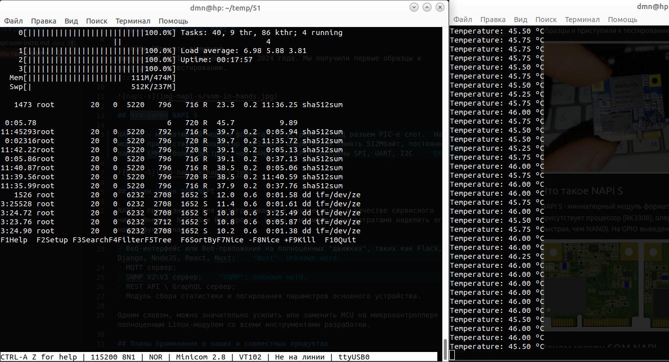 Тест нагрузки CPU 100%