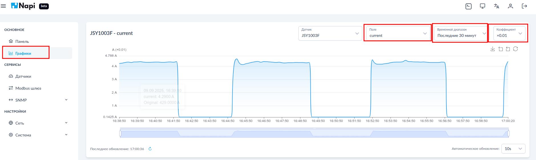 График измерения тока с настройкой коэффициента