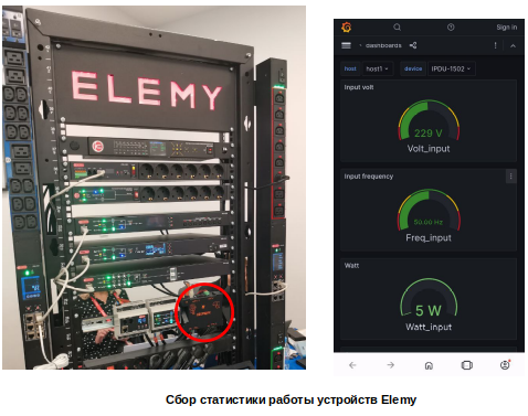 Устройства ELEMY для мониторинга