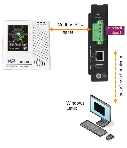 Схема опроса датчика Modbus RTU