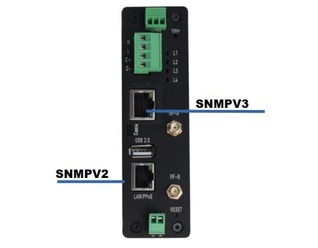 Шлюз ModBus FrontGate-S
