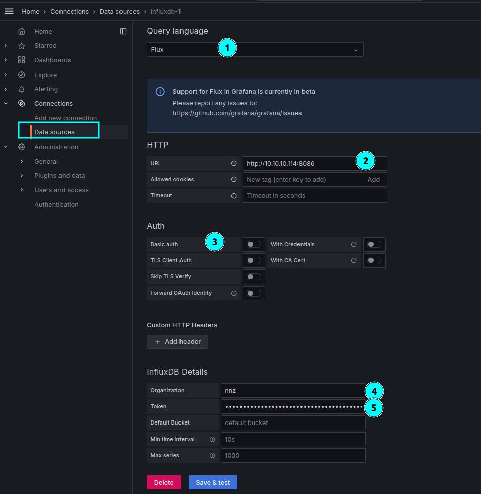 Настройка Data Source в Grafana для подключения к InfluxDB